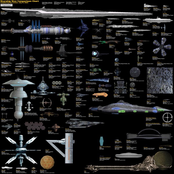 starship