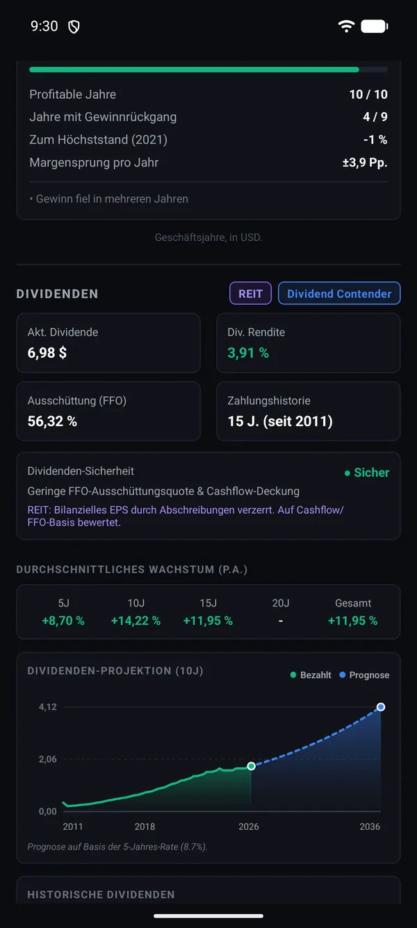 Der Dividendenteil der Detailansicht: REIT und Dividend Contender, Rendite, Ausschüttungsquote auf FFO-Basis, Sicherheit und Wachstum.